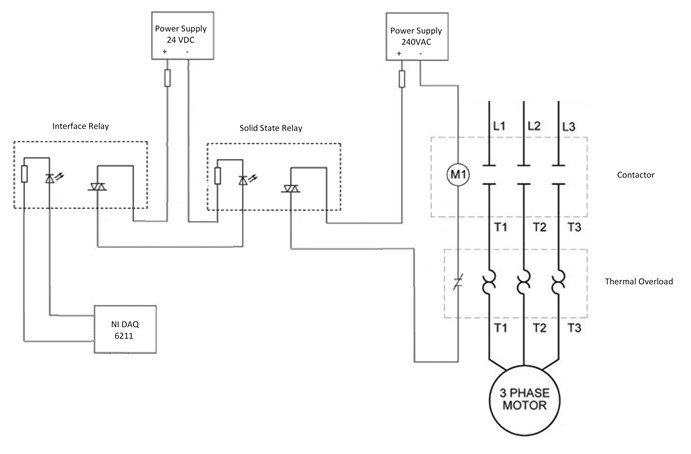 Motor Control.jpg